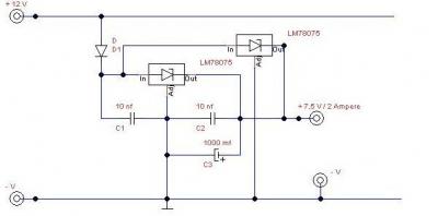 Triberg Gateway Bolle